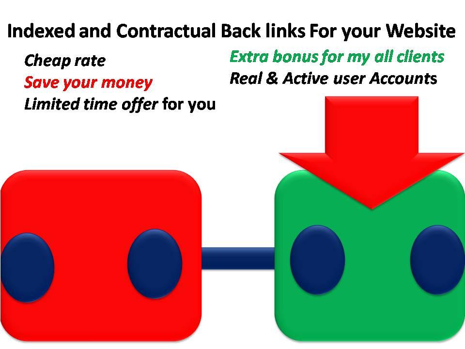 Boost your site with 1000 Indexed Backlinks