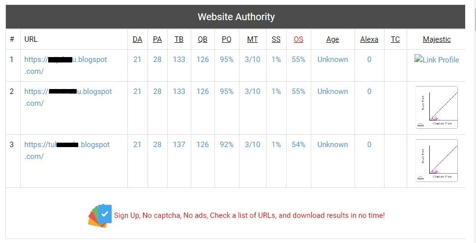 Create 3 Blogspot PBN Backlinks DA 20+ PA 25+ Dofollo...