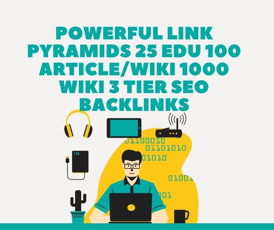 Powerful Link Pyramids 100 Web20 300 Article/Wiki 100...
