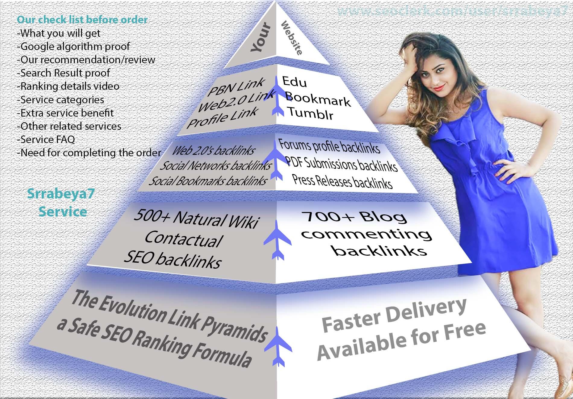 Evolution Link Pyramids a Powerful Safe SEO Ranking F...