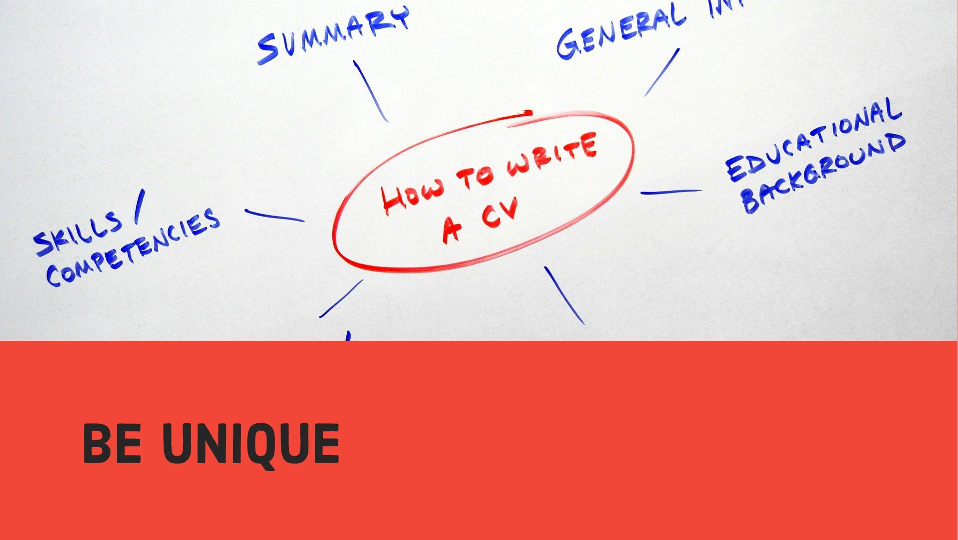 Get the right Resume to get the right job now.