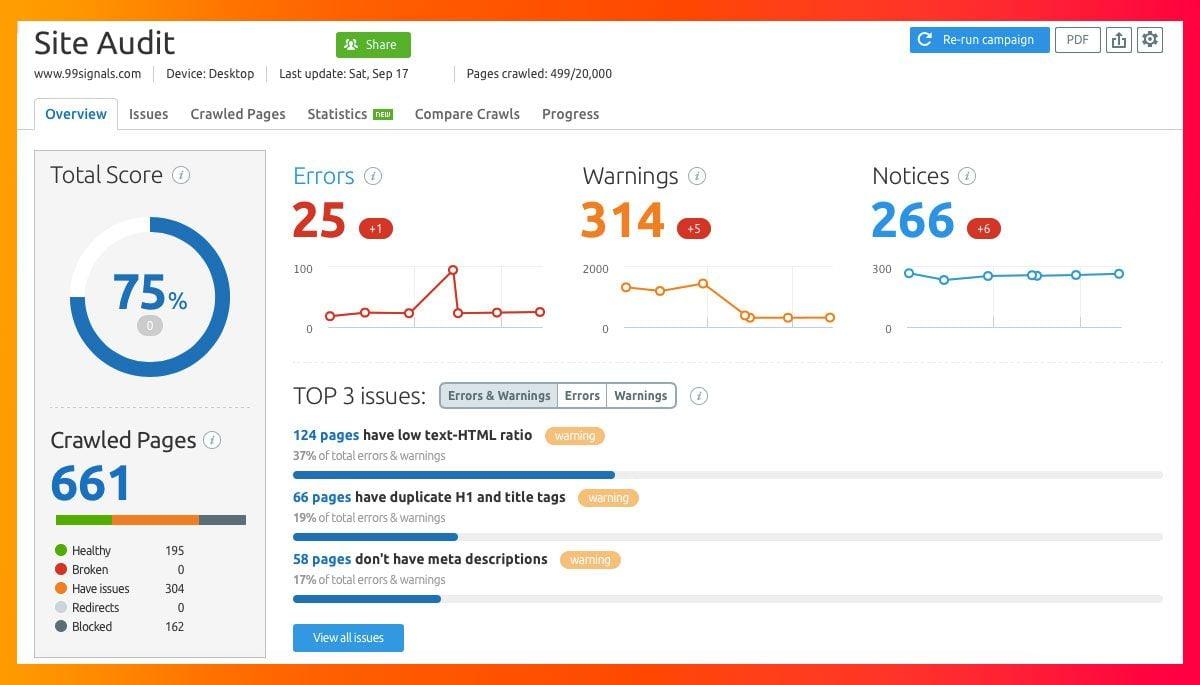 SEO Link Building Guest Post Authority Backlinks for ...