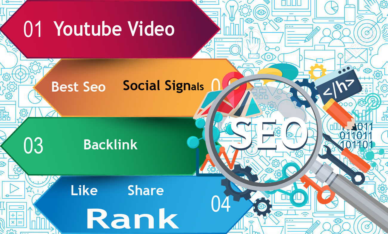 Url And Video High Power 1250 High Socila signals onl...