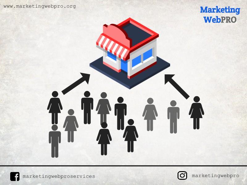 I will Design Social Media Effective Image Posts