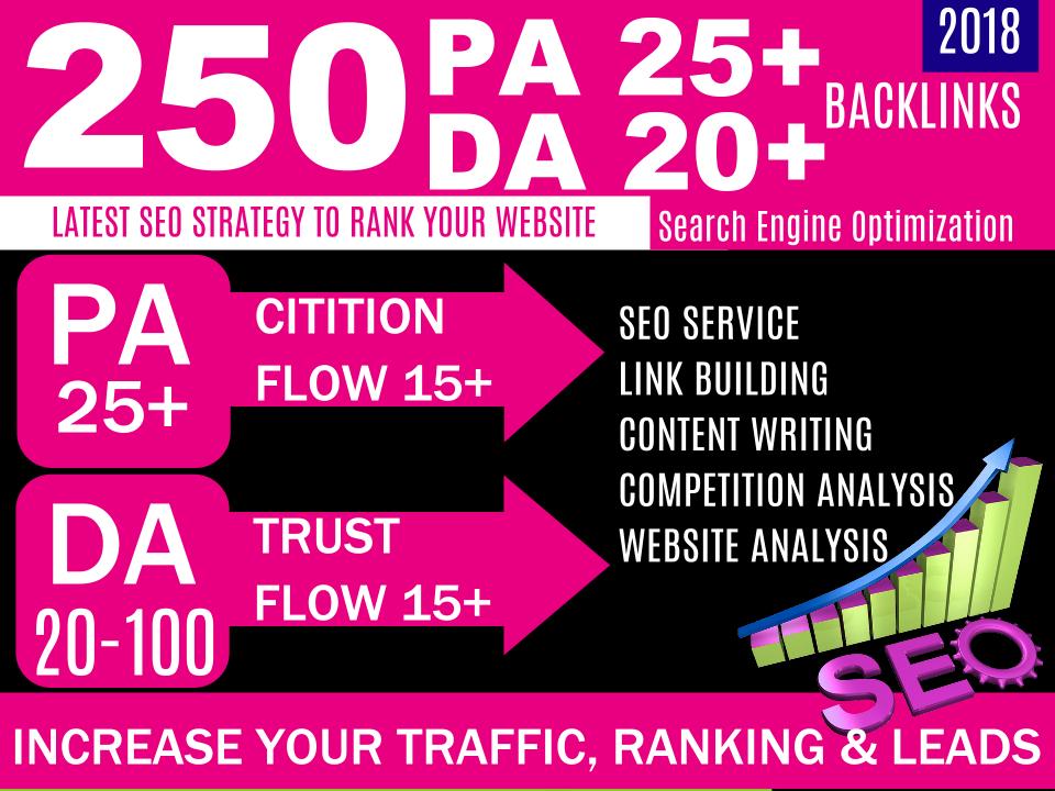 Provide 250 Dofollow Blog Comments PR 9 to PR 3 High ...