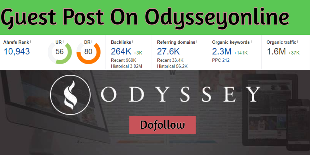 Guest Post on odysseyonline DA 70 Real Traffic Site