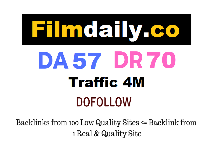 Guest Post on 4M Traffic website Filmdaily. co - Dofo...