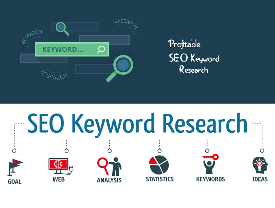 I will find the best seo keywords for your website