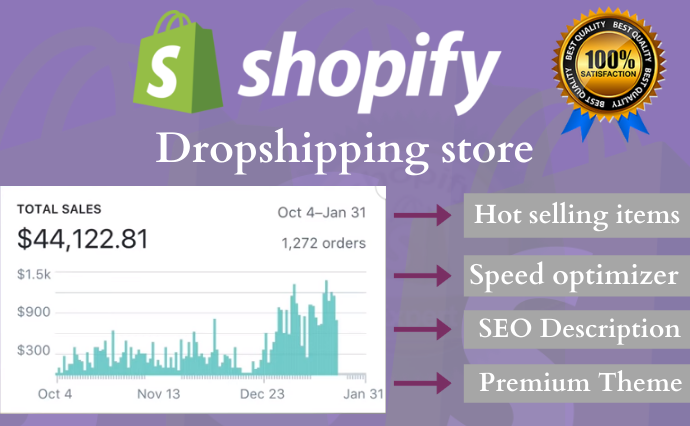 I will build 7 figure shopify store shopify website d...