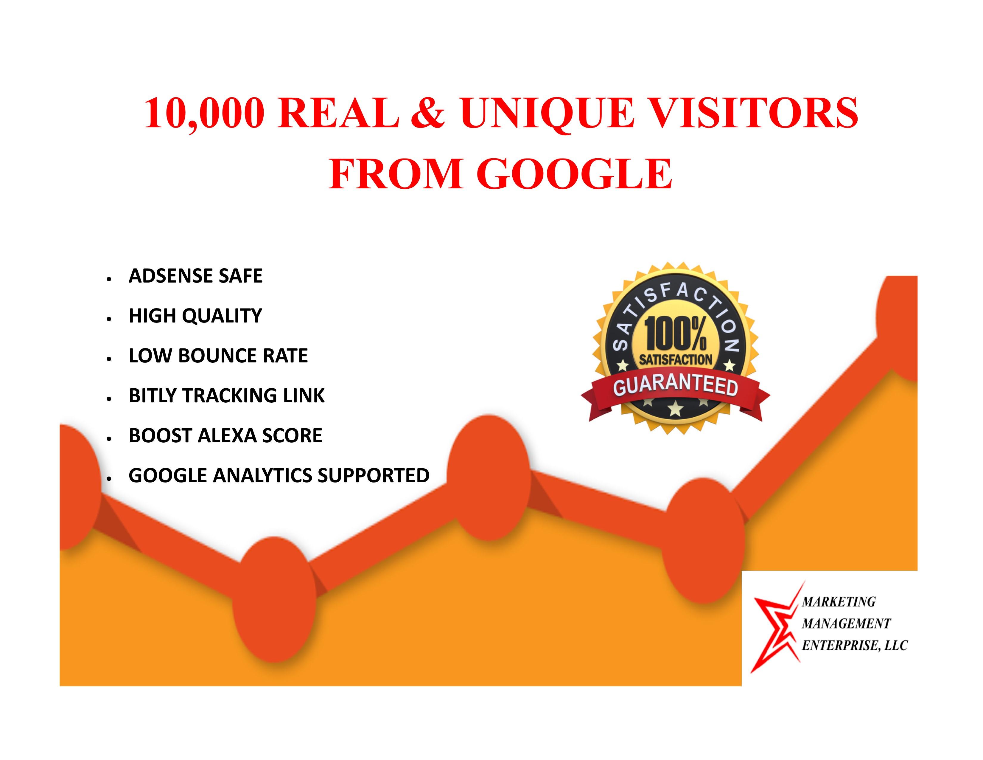 10,000 Real Visitors from GOOGLE