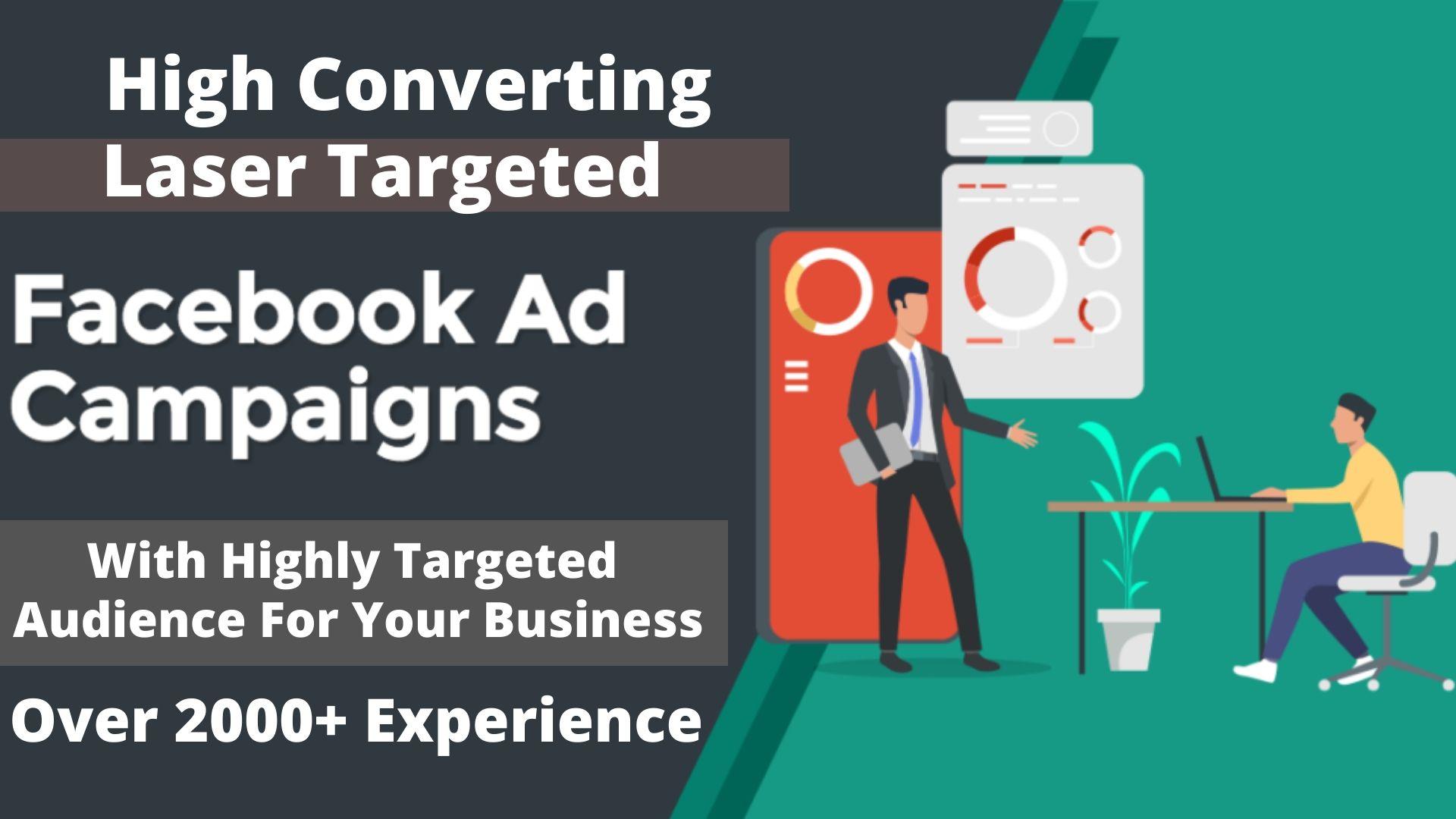 Perfectly manage and optimize your facebook ads campa...