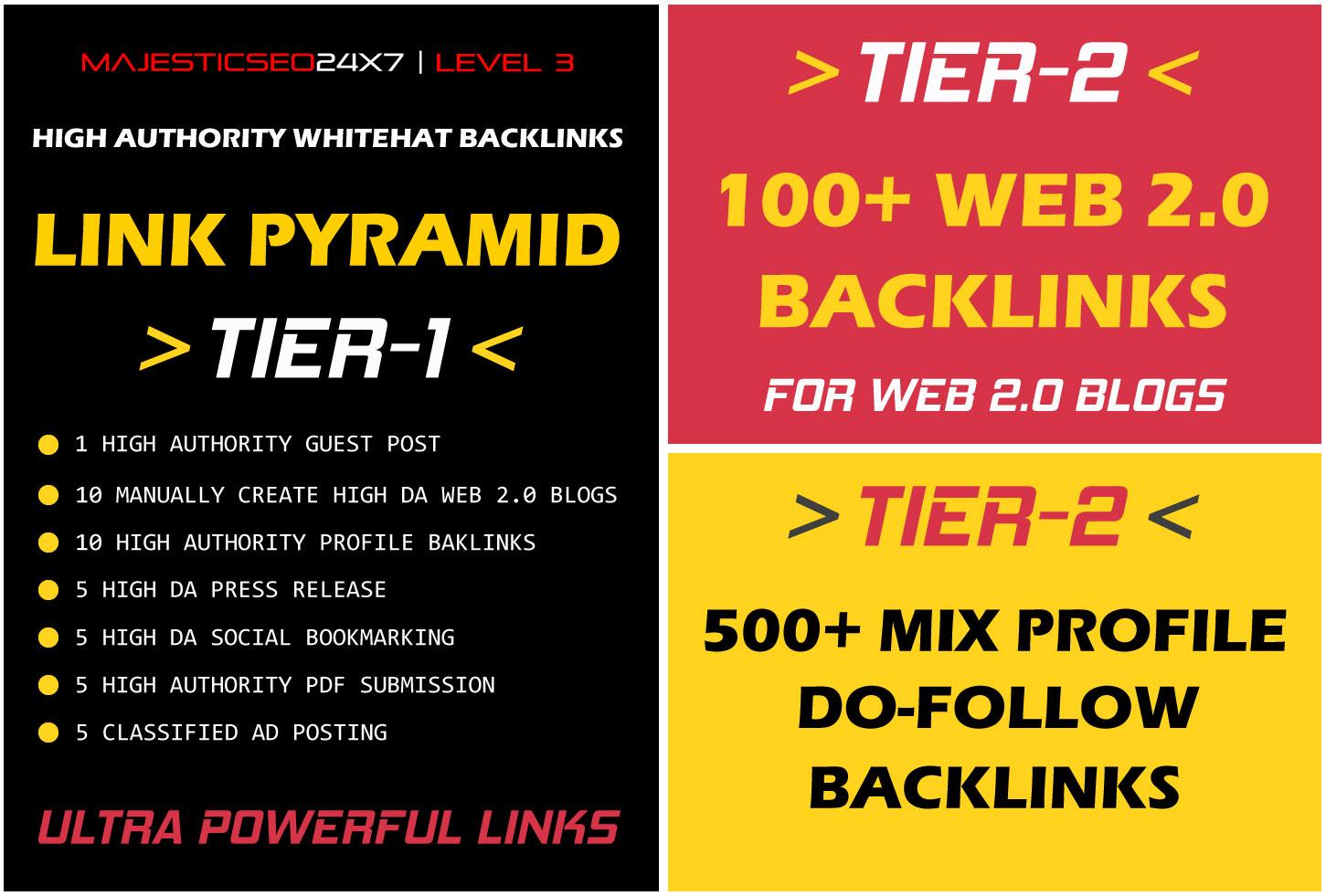 2021 SPECIAL ULTRA POWERFUL 3 TIER LINK PYRAMID FOR G...