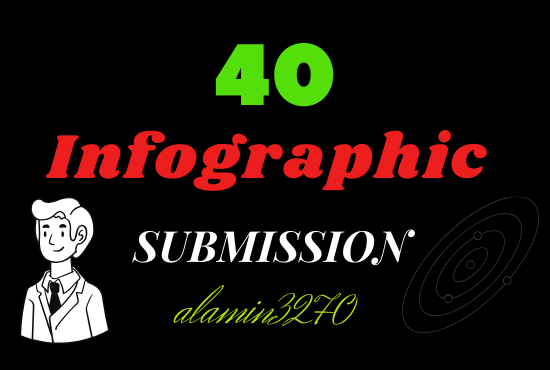 I will submit your Infographic or image in high DA/PA...