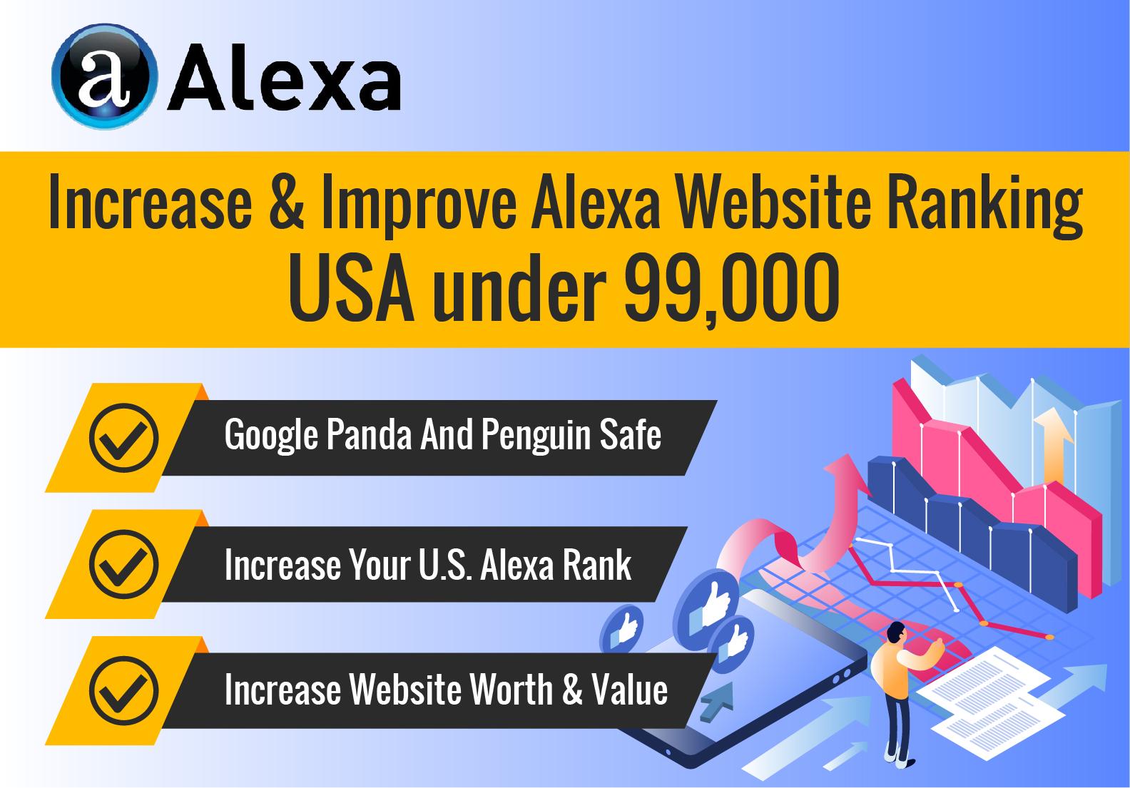 Increase & Improve Alexa Website Ranking - USA un...