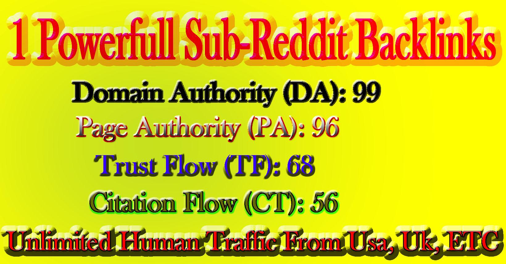 1 Powerfull Category Based-Reddit Backlinks for your ...