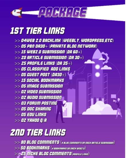 I will Manually do fully Off-page Seo for your websit...