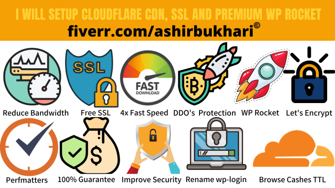 I will setup cloudflare cdn on your website within 24...