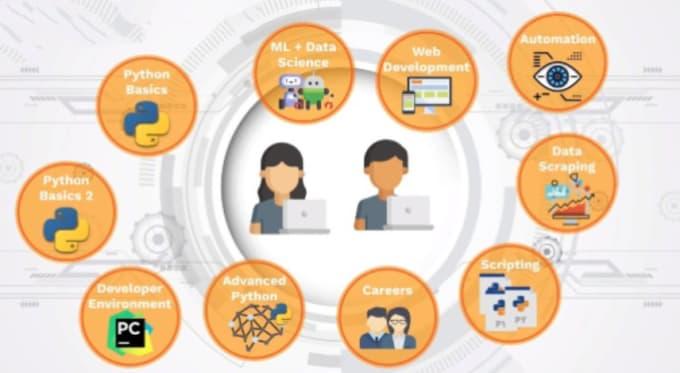 I will give you my book of complete python 3 from zer...