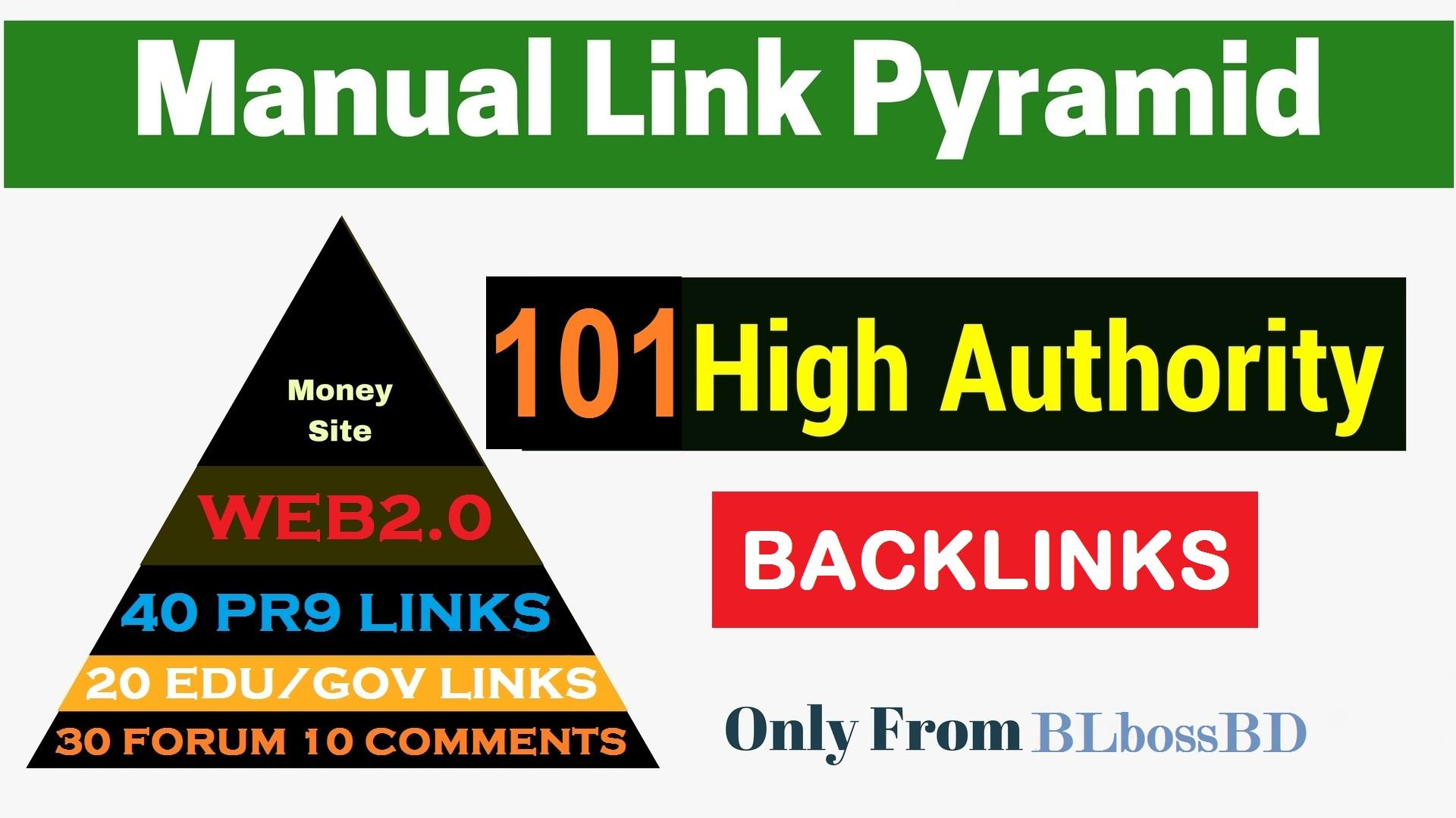 Strong Link Pyramid to Boost Top Page by exclusive ba...