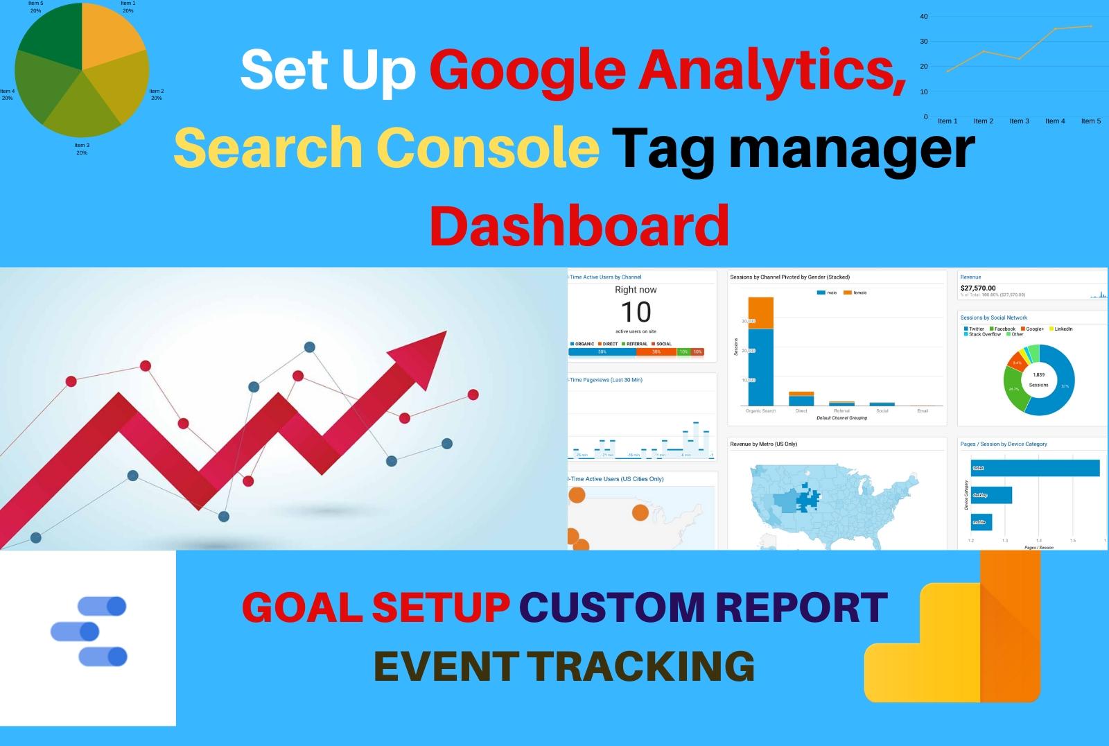 set up google analytics with tag manager and search c...