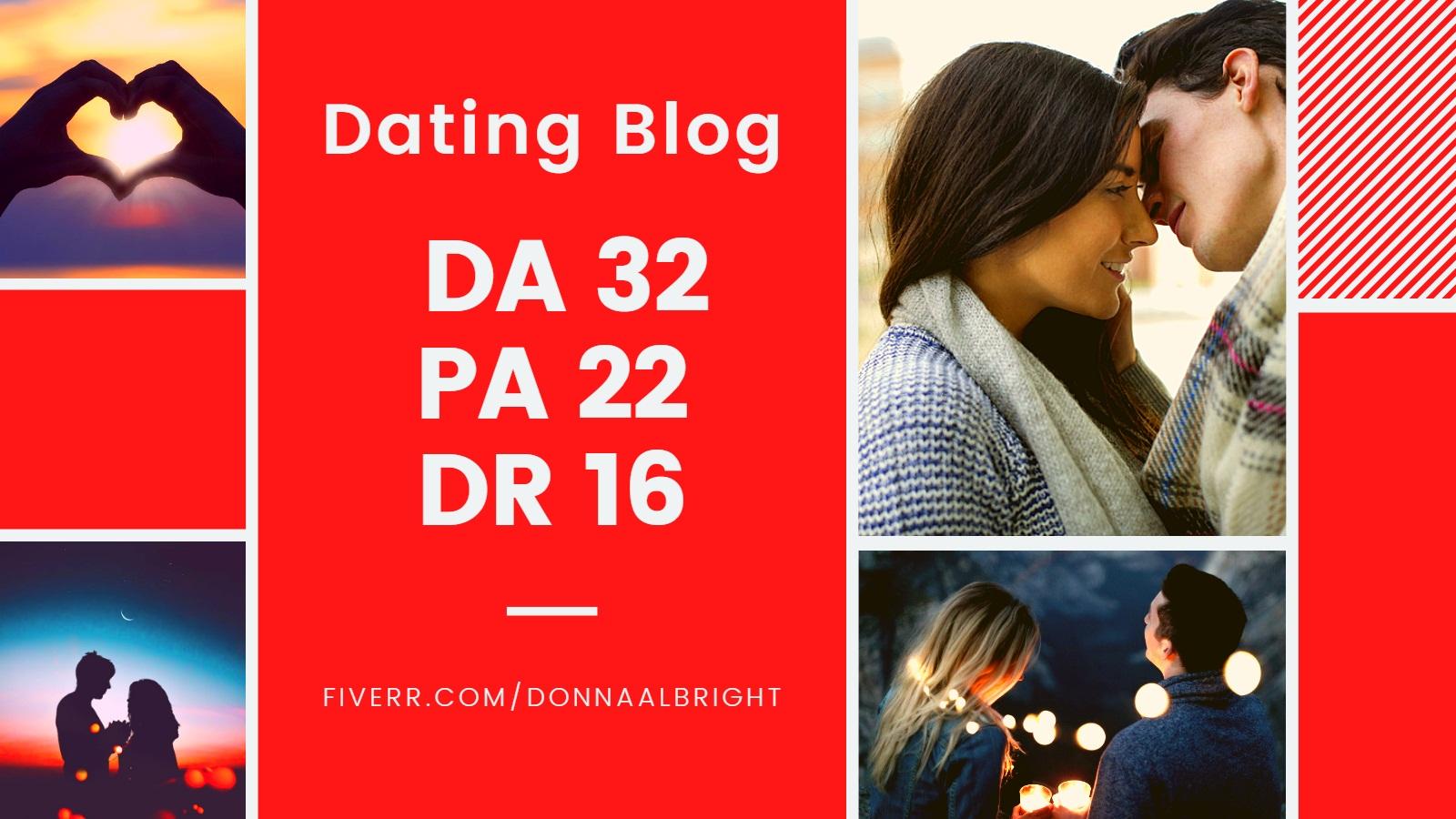 Guest Post on dating blog DA 37