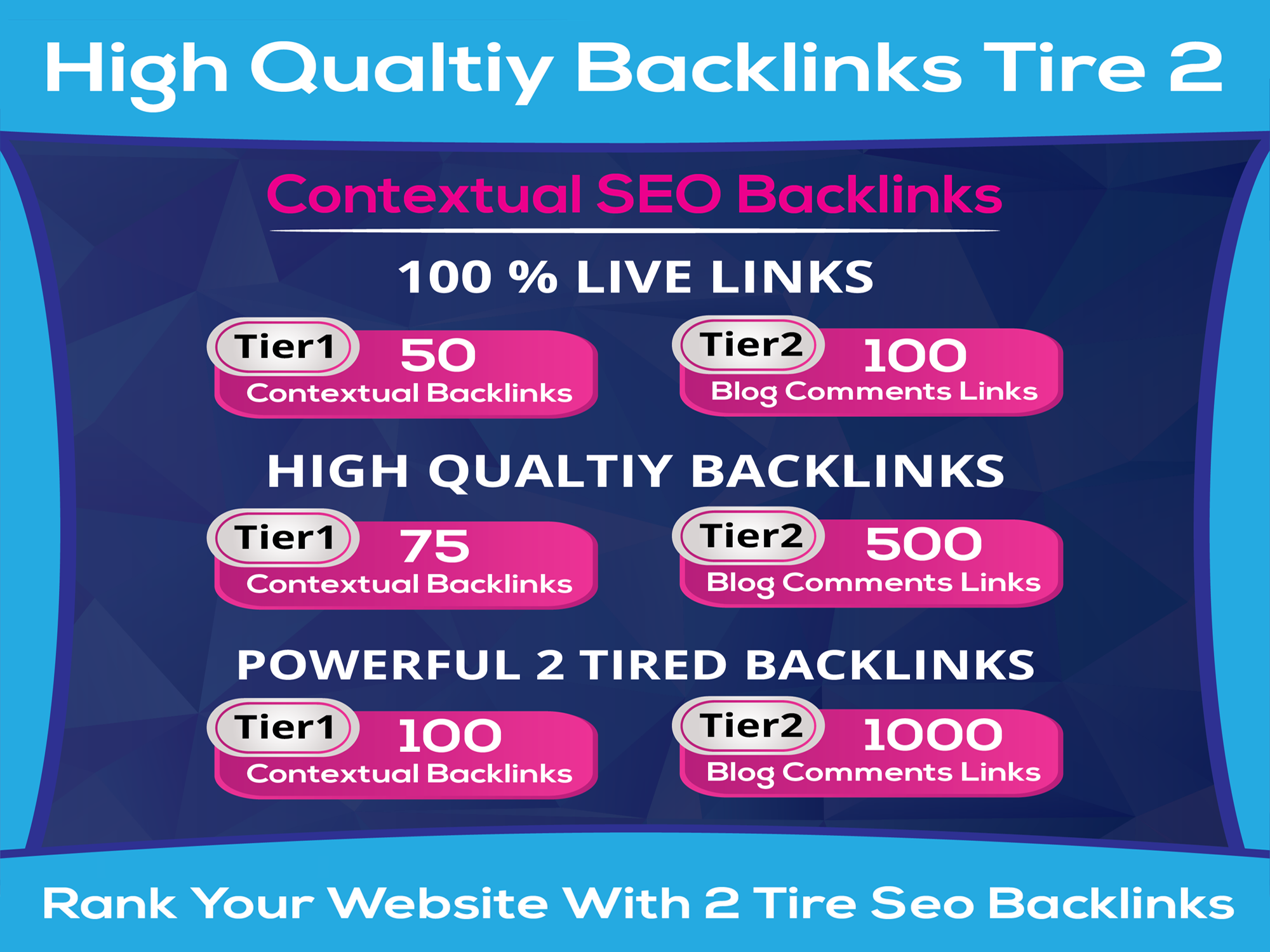 Do 50 Contextual Backlinks With 2 Tired Blog Comments