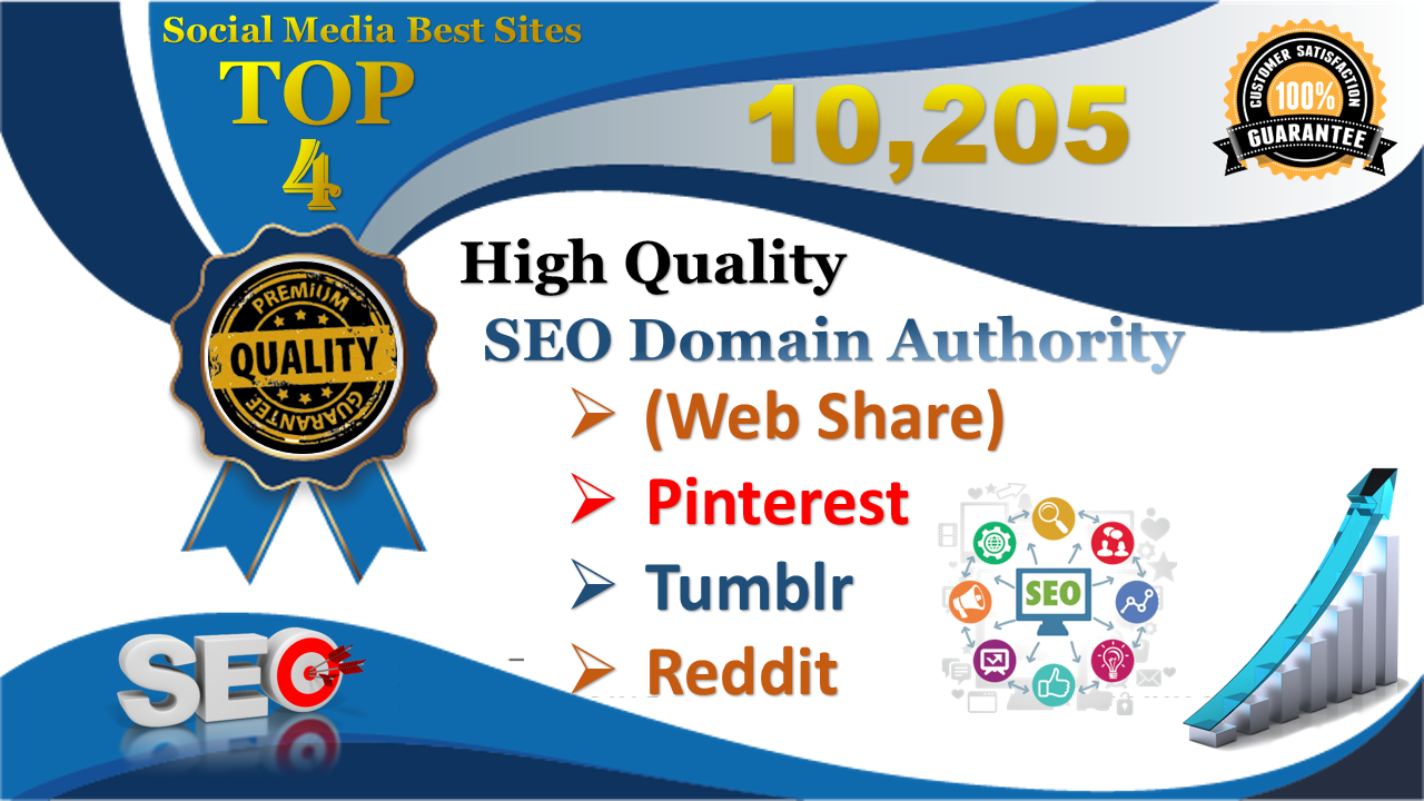 TOP 4 Platform 10,205 Pinterest/Web share/Reddit/Tumb...