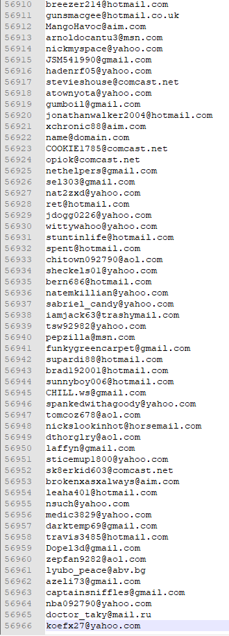 10K Validated HQ Targeted Leads/Email List In Your NI...