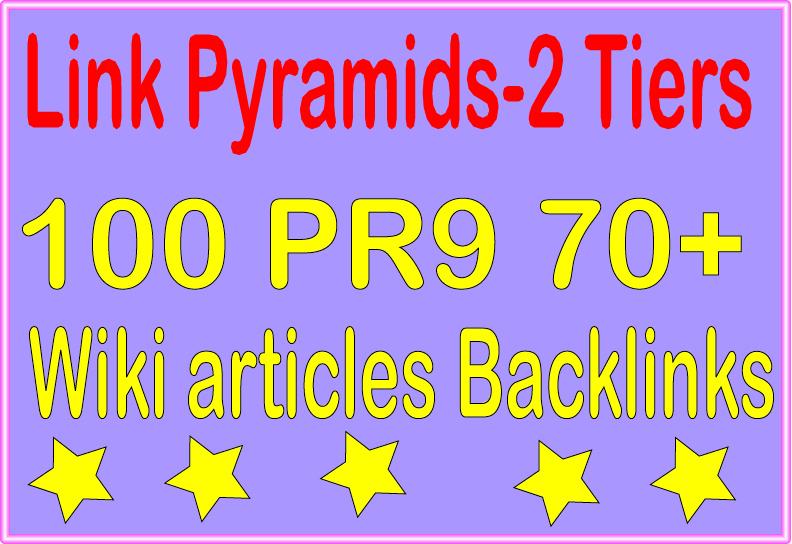 Perfect Package Pyramids -6000 Wiki articles & 10...