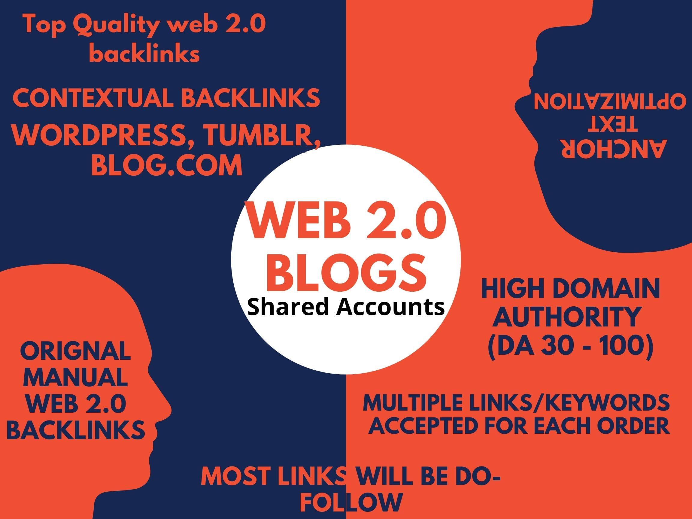 I will rank your site with web 2 0 75 dofollow backli...