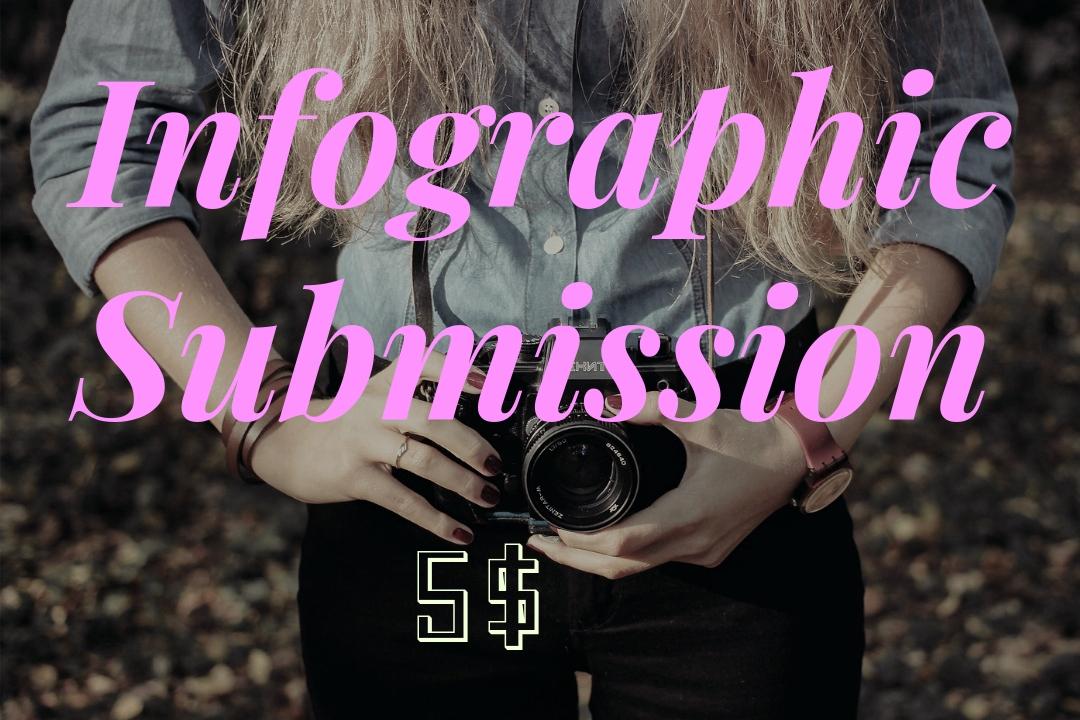 Submit Your Infographic Top FREE Infographic Submissi...