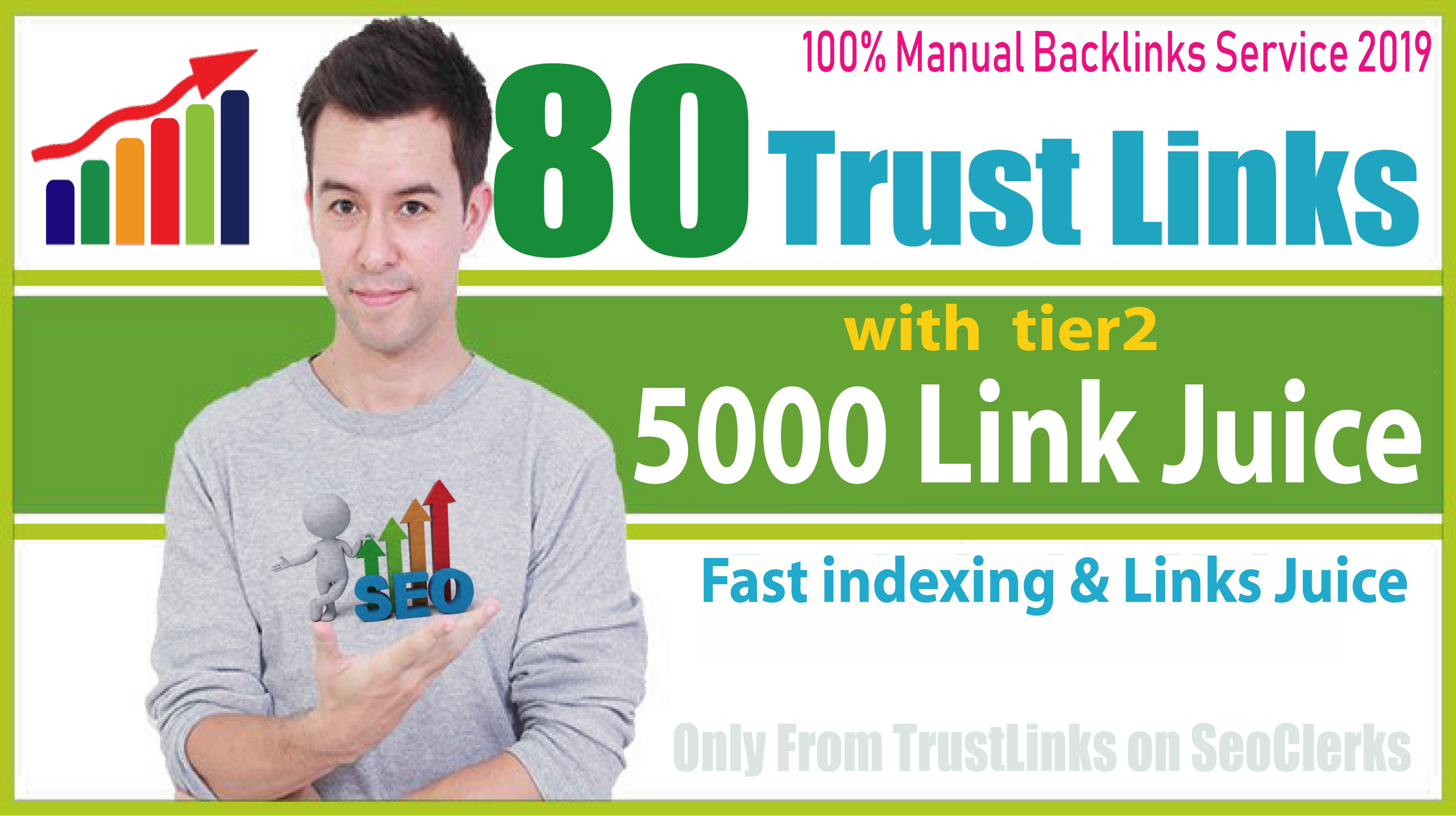 5080+ Backlinks 80 PR9 Trust Backlinks With 5000 Tier...
