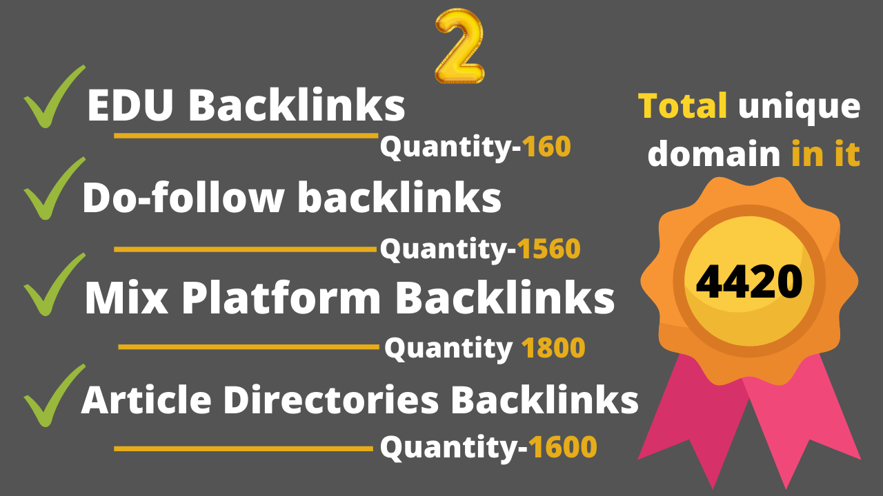 5100 plus seo backlinks from. EDU, Dofollow, Articl...