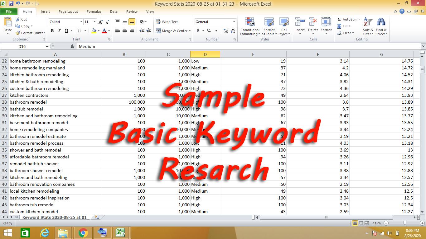 I will do advanced SEO keyword research and in depth ...