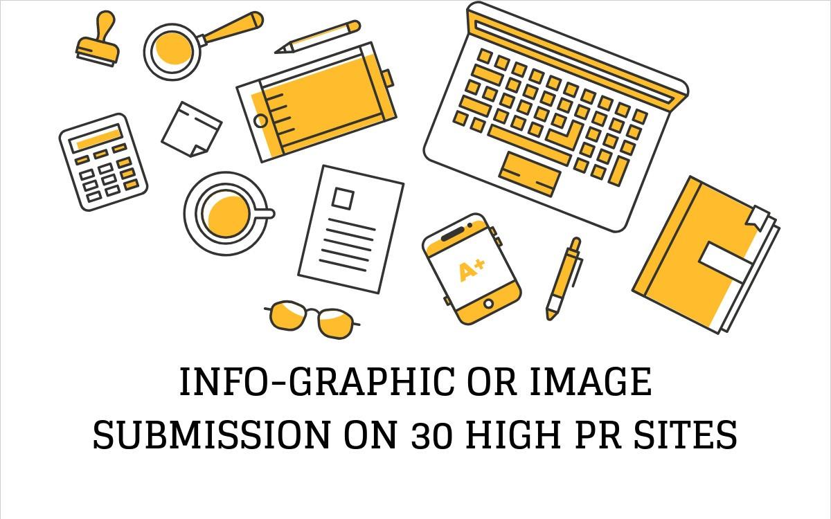 I will give you info-graphic or image submission On 3...
