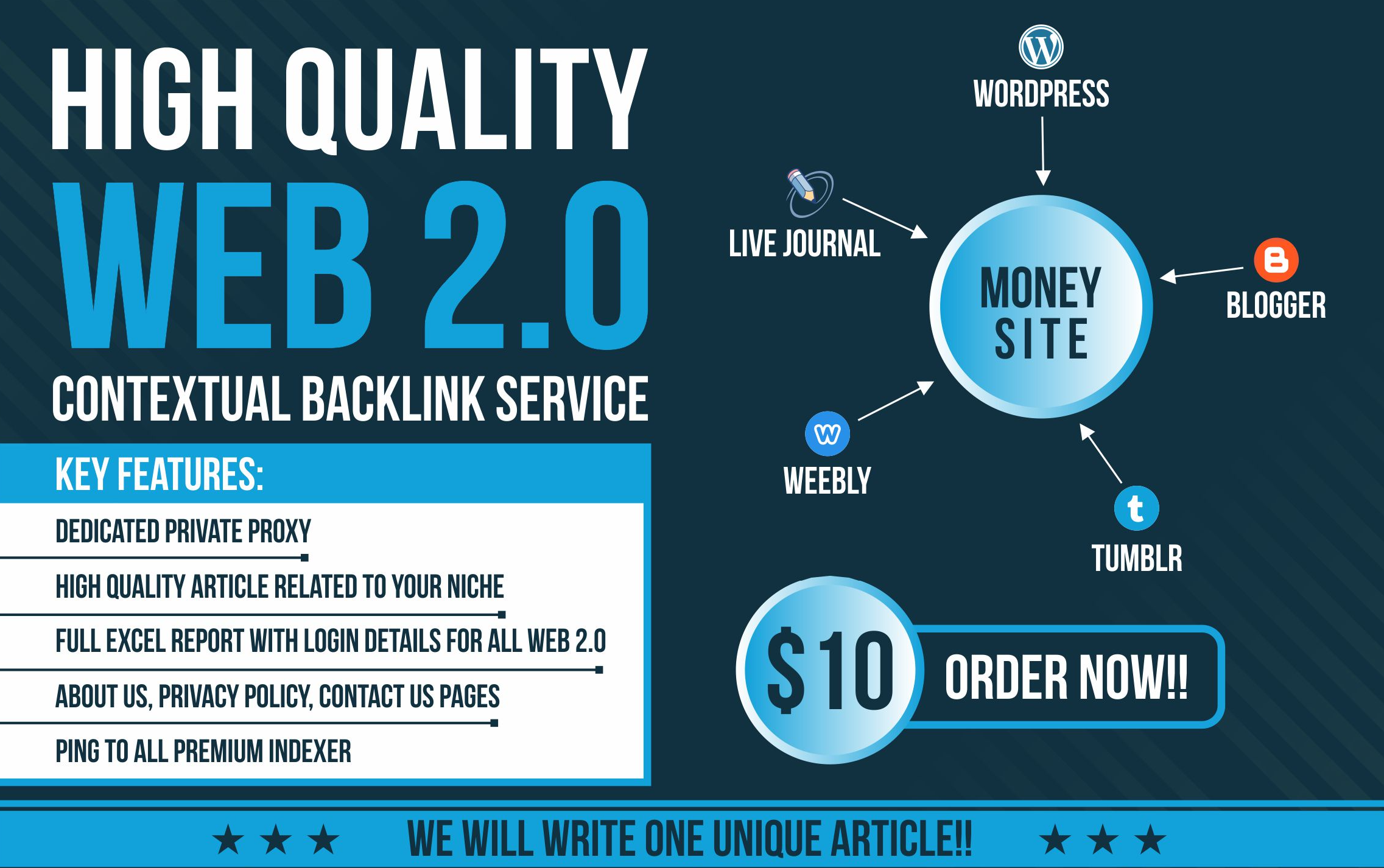 High DA 10 Web 2.0 Contextual backlinks with login fo...