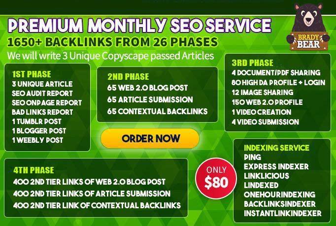Premium Monthly SEO Service, High Quality Backlinks