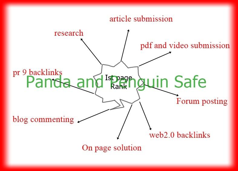 lite backlink service to improve your Rank