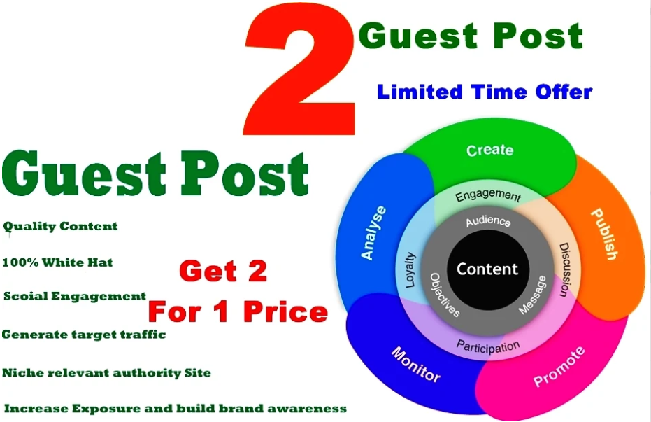 Publish On 2 two Sites DA-59 & DA 41 Blog