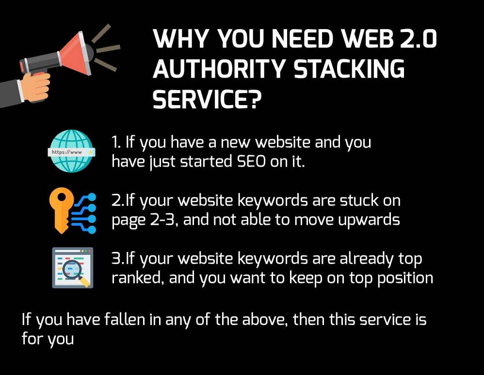 Domain Authority Stack BUILD YOUR DOMAIN AUTHORITY WI...