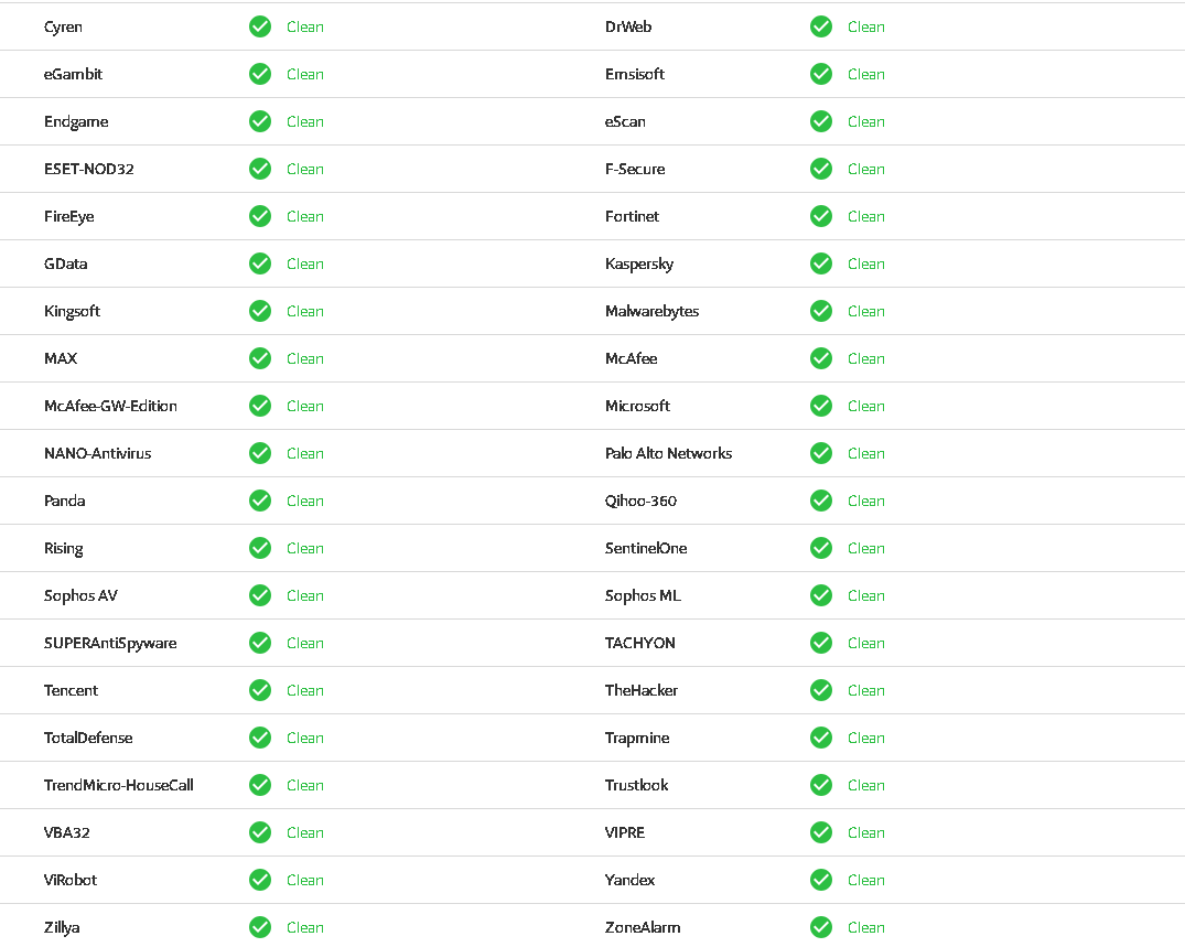 Cheap Professional Undetectable Keylogger simple to u...
