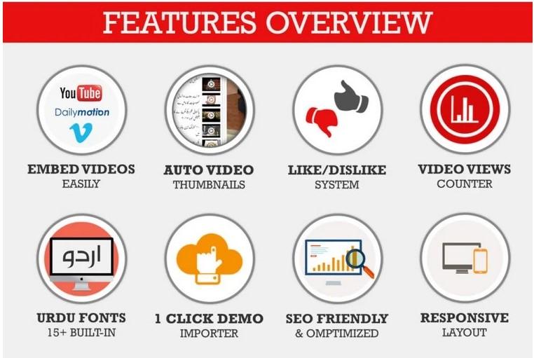 design tube wordpress site for videos