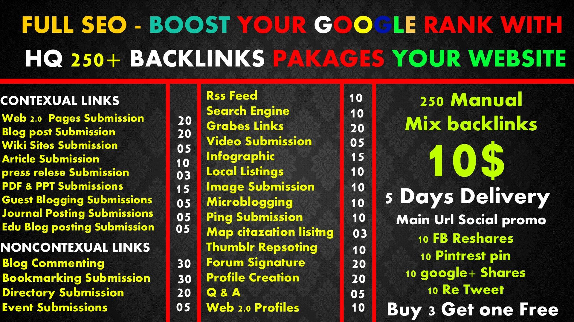 Increase Your Google RANKINGS With High Pr Seo Backli...