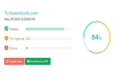 Fix All SEO Issues and Boost your Website SEO Score