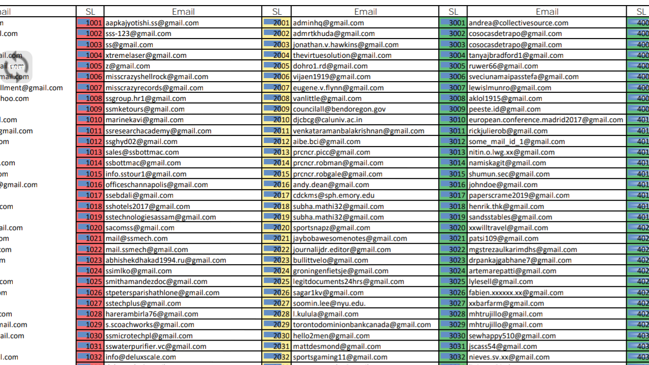 Provide You Verified 20K USA basis Personal Email Onl...