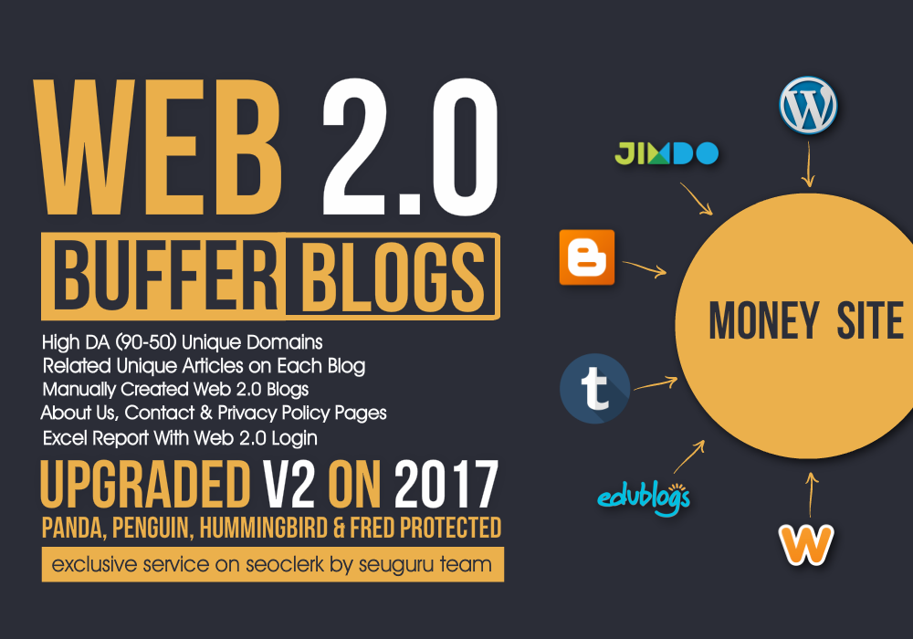 Providing 20 High Quality WEB 2.0 Backlinks