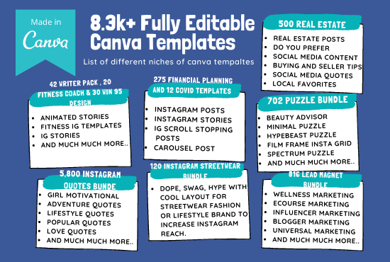 I will give you 8.3k fully editable canva templates b...