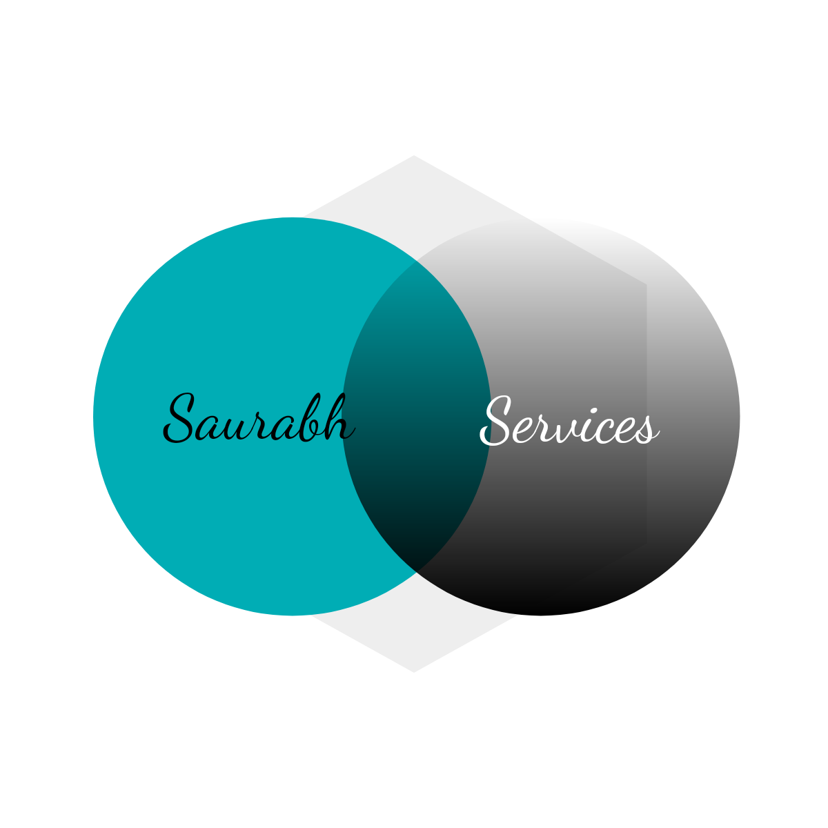 Satisfying Needs by providing a whole new experience ...