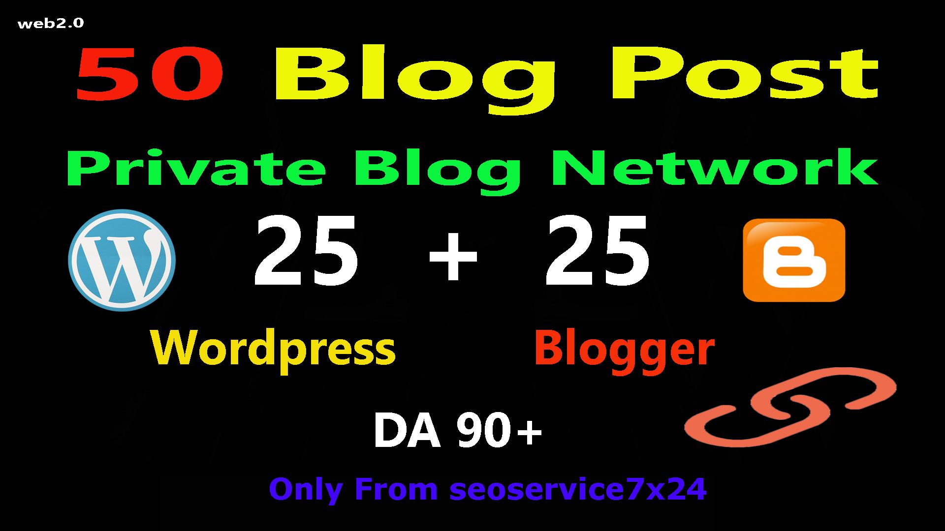 50 PBN POSTs Backlinks Wordpress And Blogger With Hig...