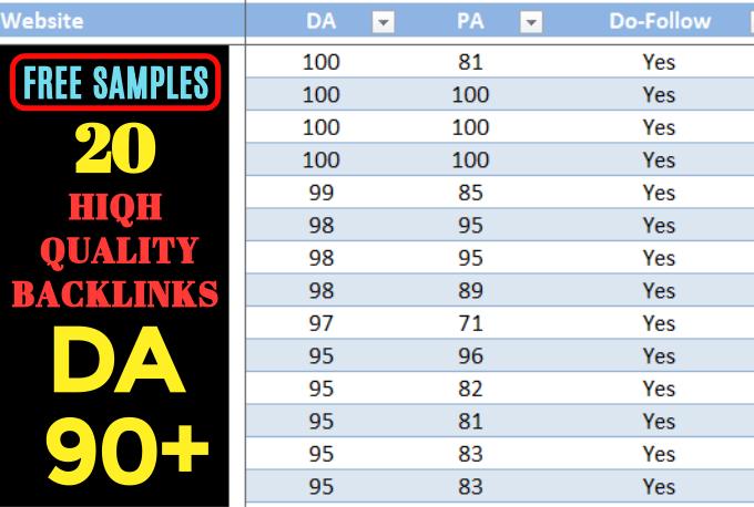 20 DA 90+ Do-follow Backlinks to boost SEO